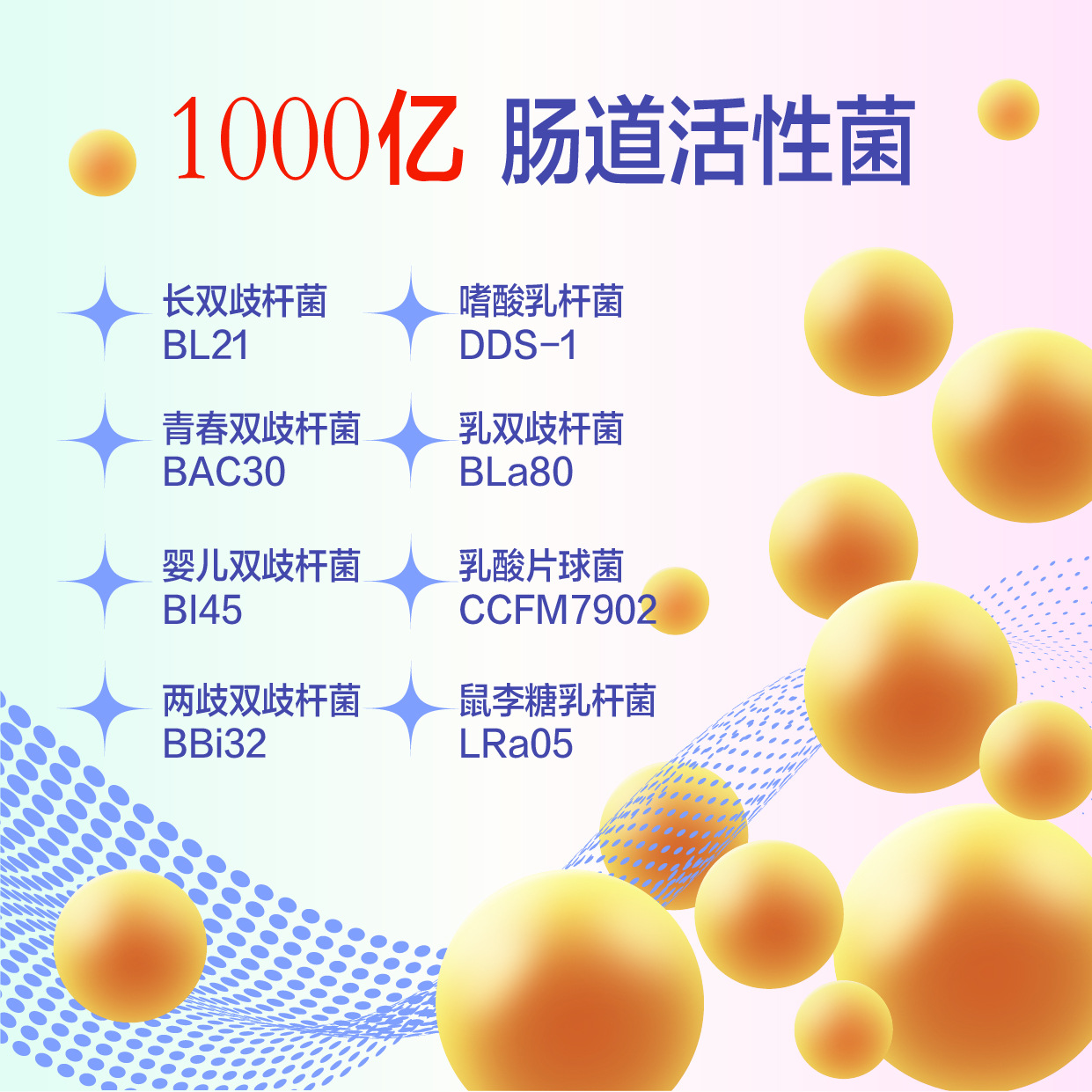 益生菌發(fā)展史您知道嗎？益生菌是如何生產(chǎn)出來(lái)的？怎么樣找到益生菌代加工廠(chǎng)家？